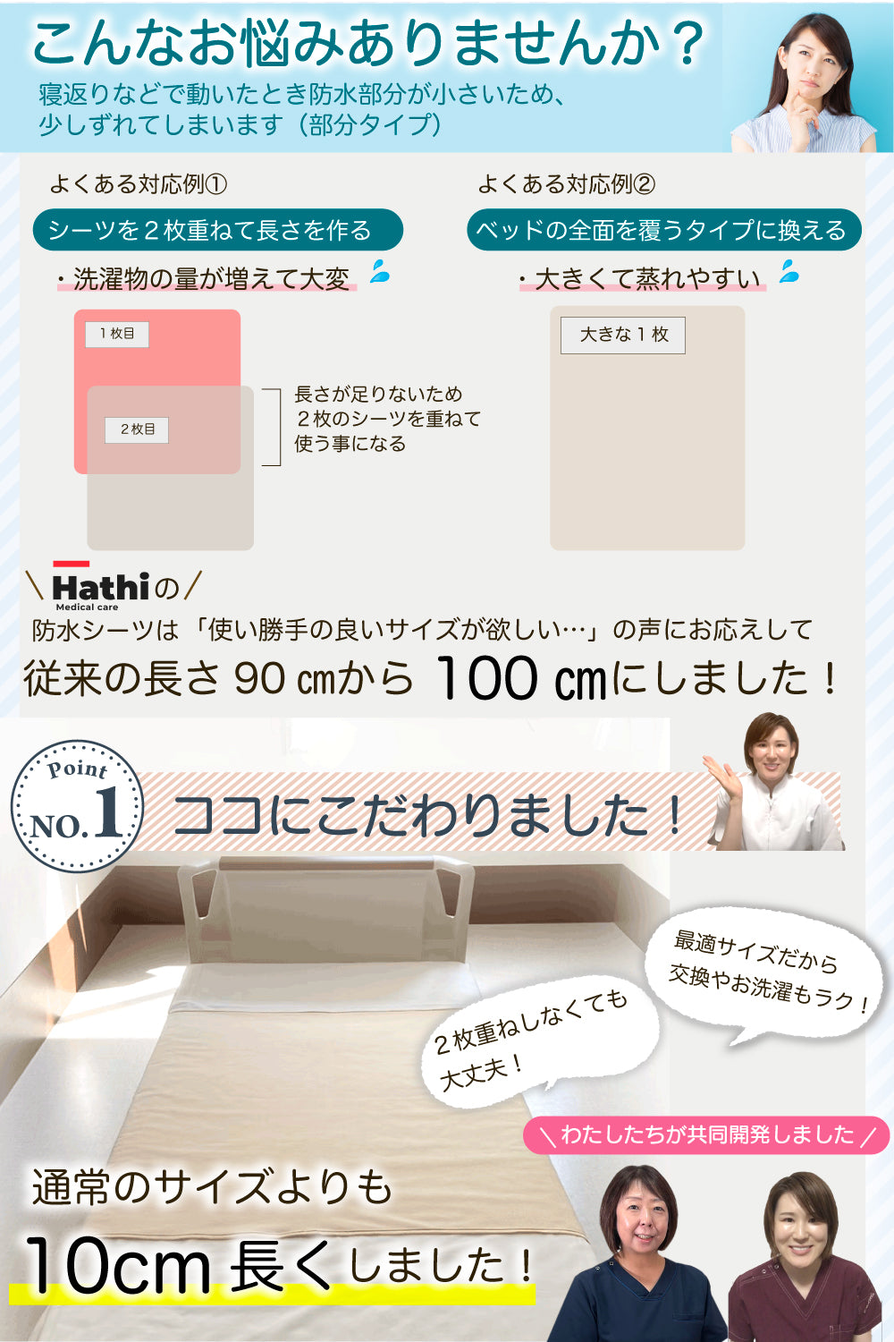 【介護施設との共同開発】現場の声から生まれた防水シーツ