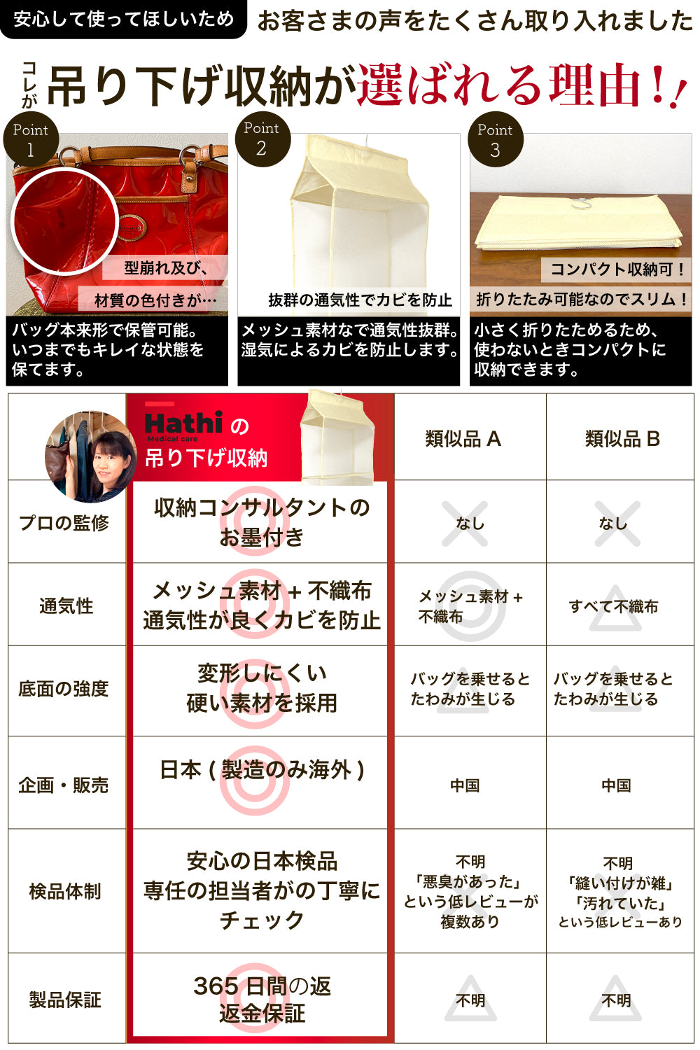 吊り下げ収納 【整理収納コンサルタント監修】 クローゼット 収納 バッグ カバン (バッグの重みで変形しにくい素材)