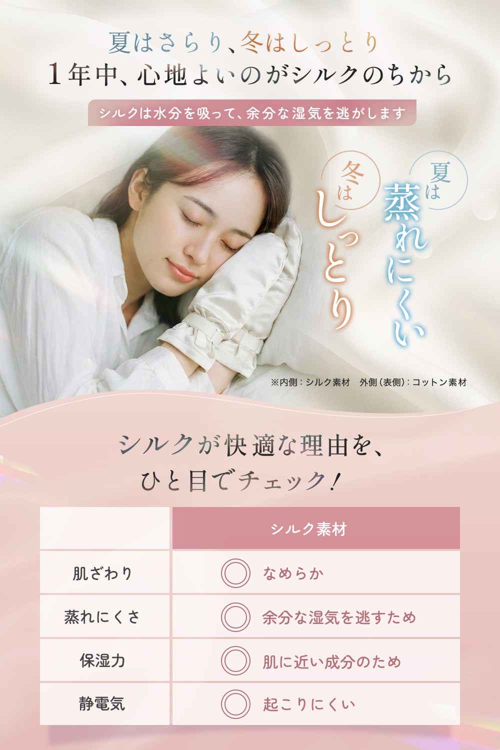 てにやさシルク 【介護施設と共同開発】 かきむしり防止手袋 介護ミトン 高級シルク なめらかな肌触り 手荒れ防止 自傷防止
